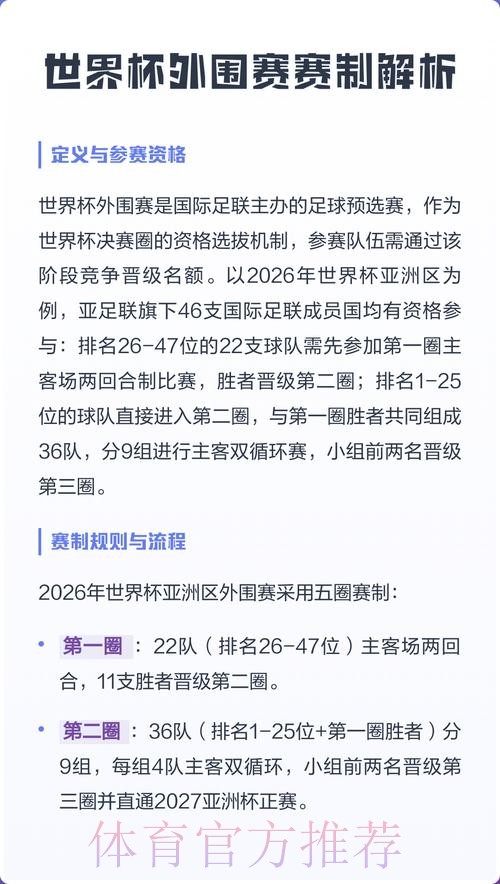 2026年世界杯外围注册入口详解 2026年世界杯外围注册入口详解