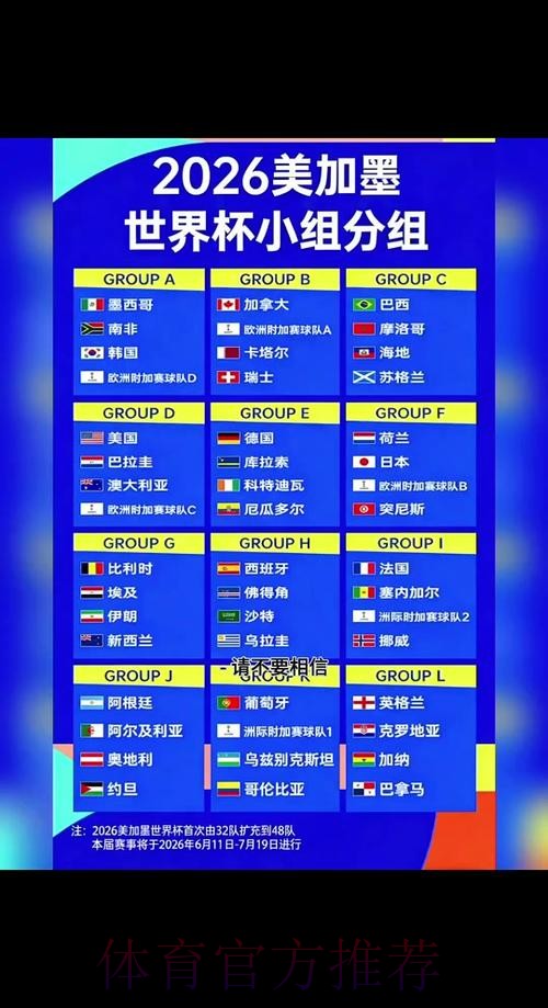 2026年世界杯外围注册入口详解 2026年世界杯外围注册入口详解