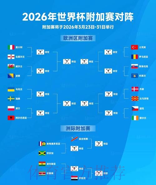 2026年世界杯滚球实时比分全方位解析 2026年世界杯滚球实时比分全方位解析