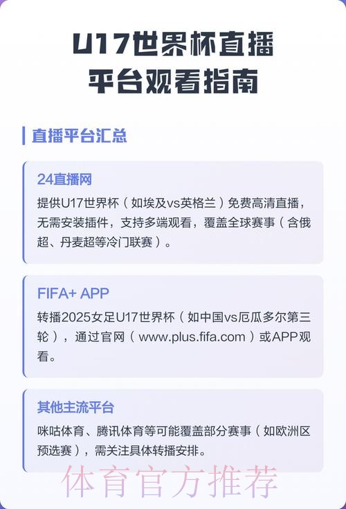 世界杯直播平台全集:精选推荐与观看指南 世界杯直播平台全集:精选推荐与观看指南